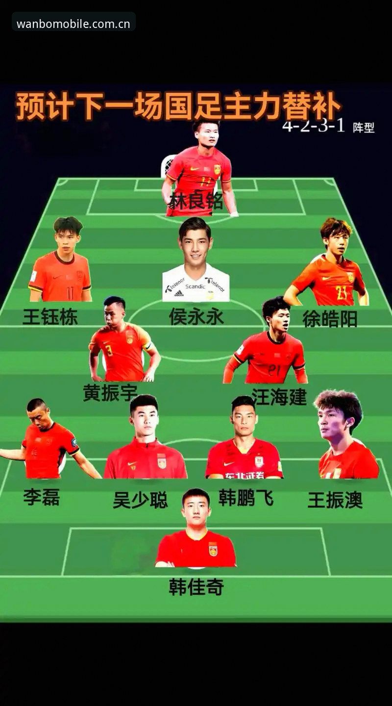 2030世界杯扩军至66队详解：中国男足迎来历史级机遇